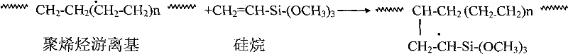 Silane crosslinked halogen-free flame-retardant ethylene-propylene insulating material and preparation method thereof