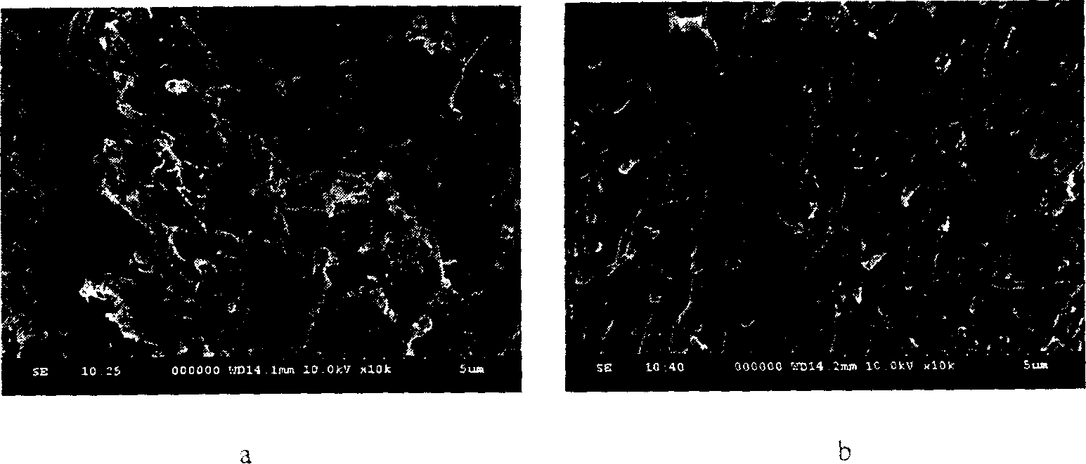 Method for preparing polyimide/silicon dioxide nanometer hybridized film