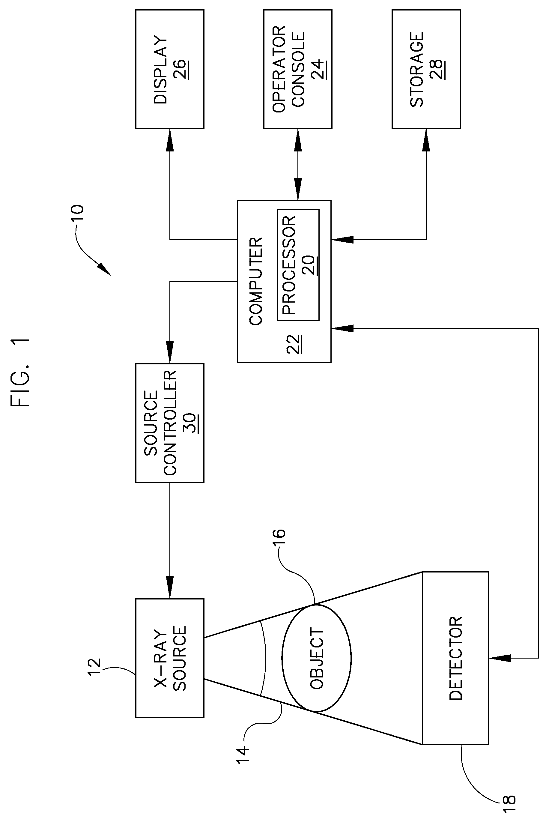 Method and apparatus for increasing heat radiation from an x-ray tube target shaft