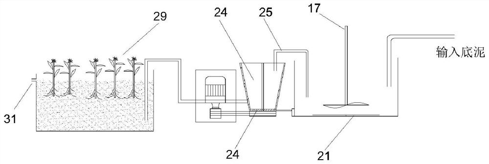 Self-cruising bottom mud elution and ecological restoration platform