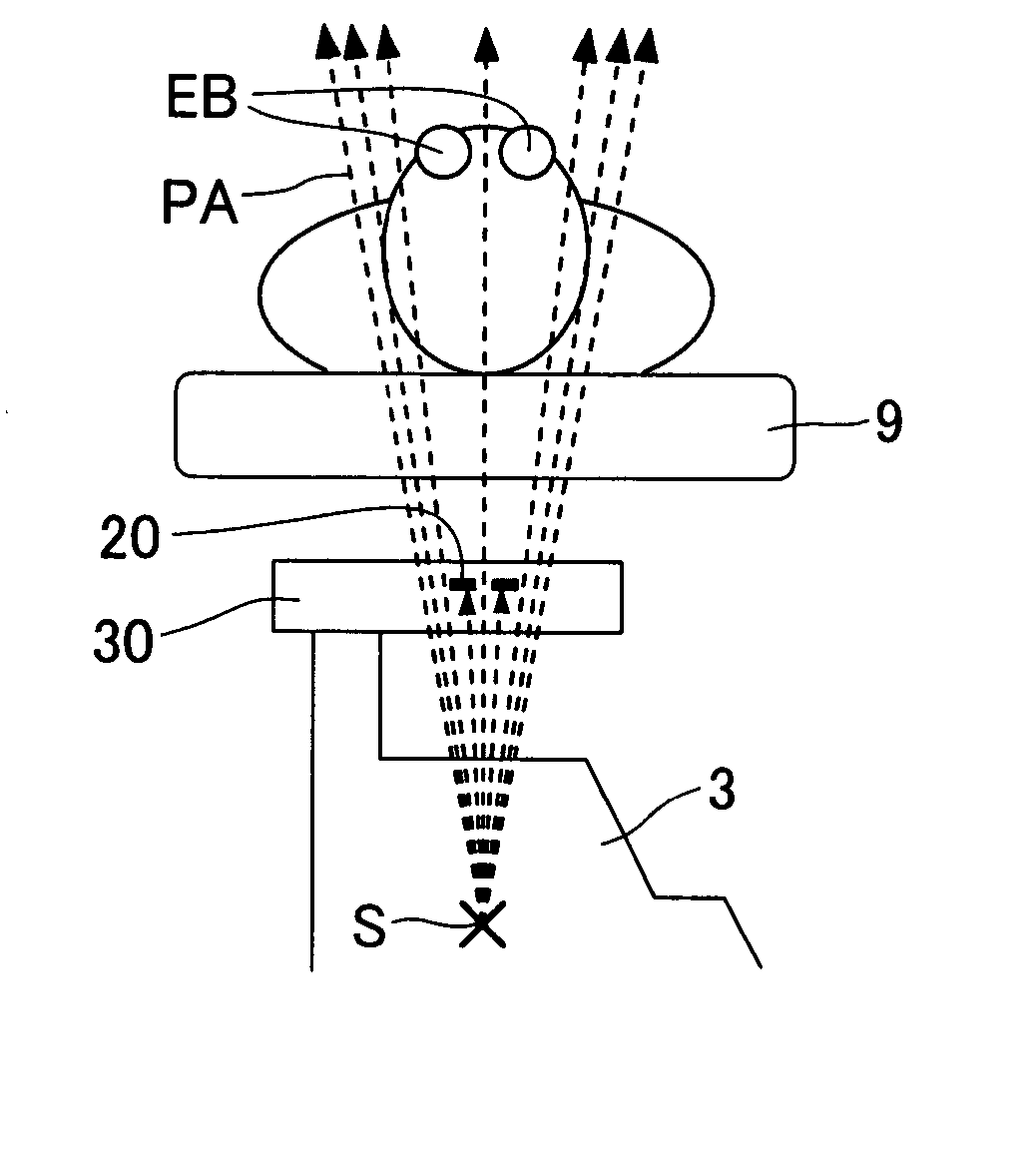 X-ray shielding device