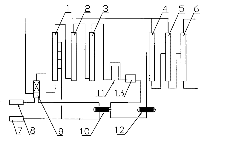 Method and equipment for preparing difluoromonochloroethane by photochemical catalyst