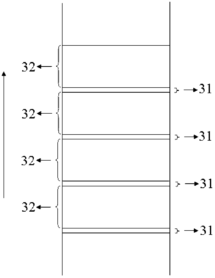 Quantum well semiconductor and manufacturing method thereof