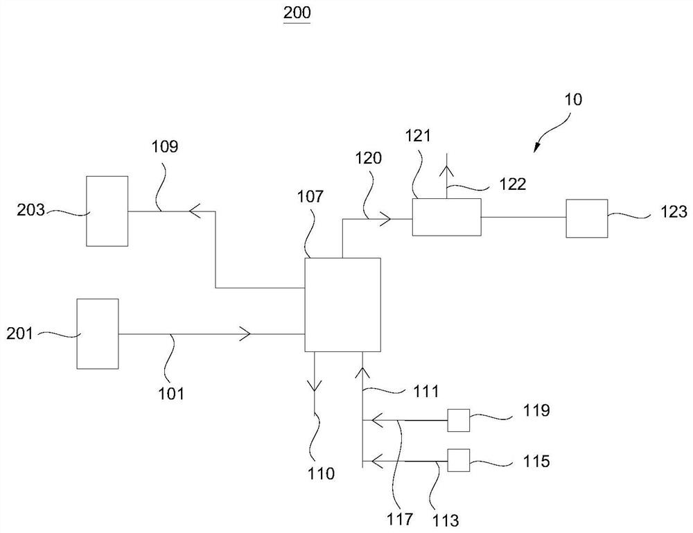 An online carbon determination system for catalysts in a fluidized bed device, its online carbon determination evaluation method, and a fluidized bed device