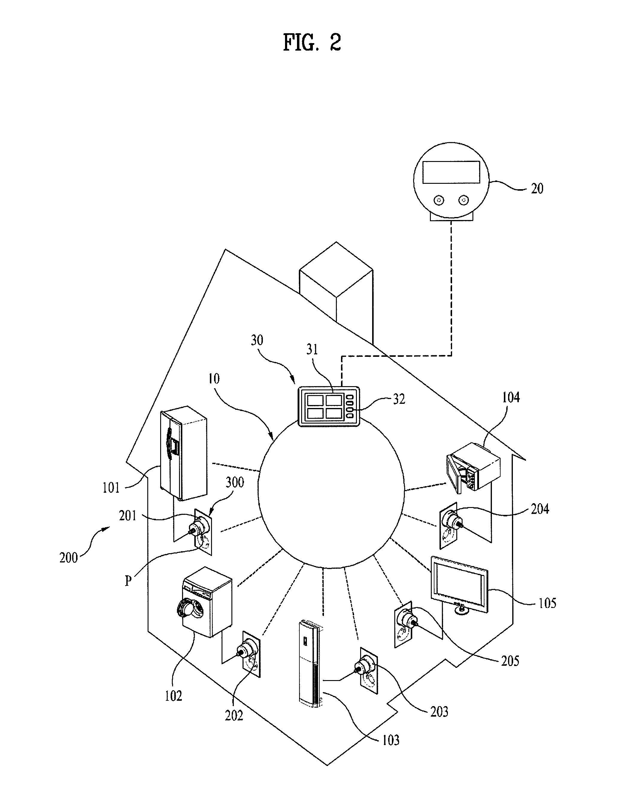 Apparatus for controlling a power using a smart device and method thereof