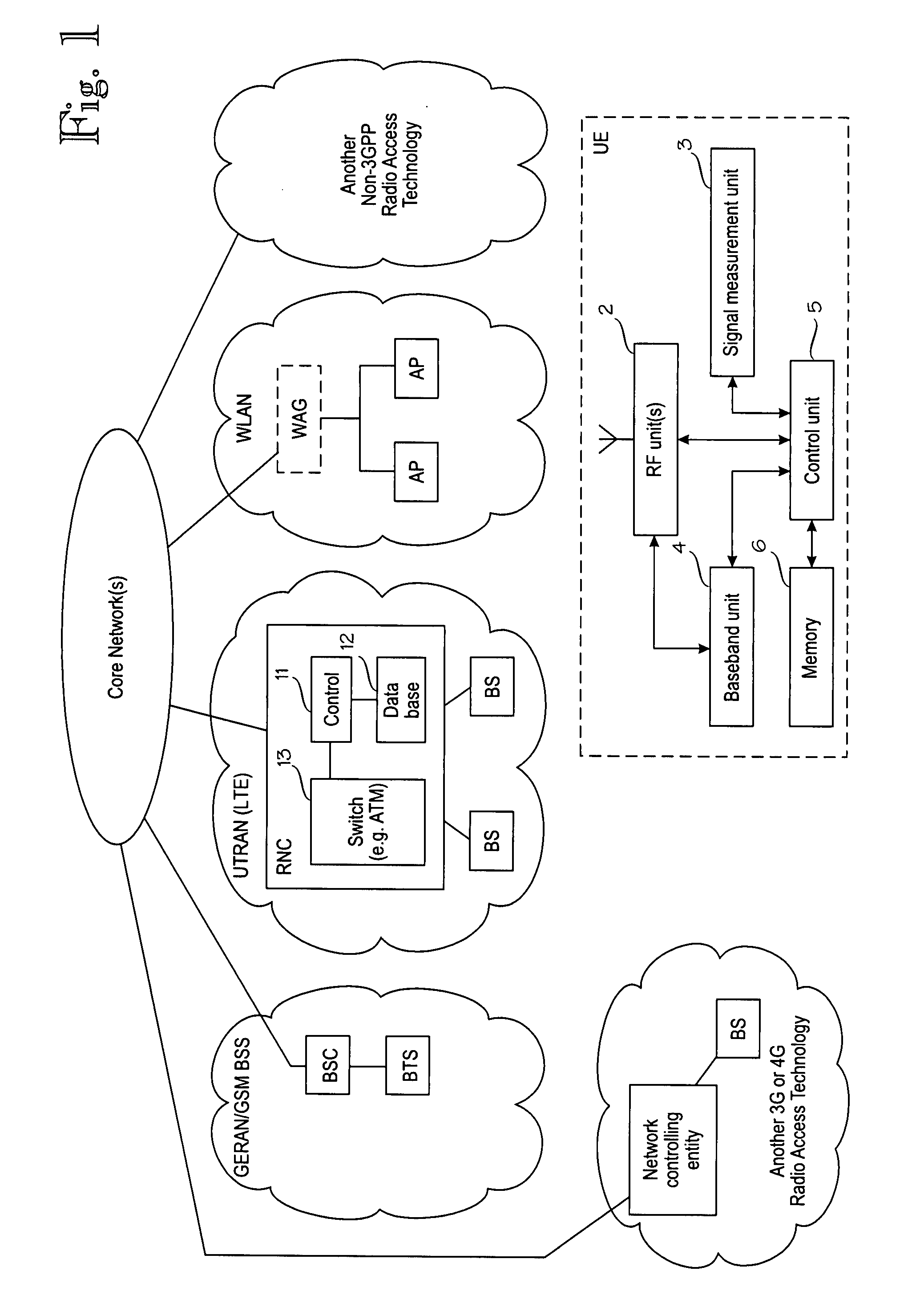 Neighbour cell measurement and reporting in a multiple radio access technologies (RAT) environment