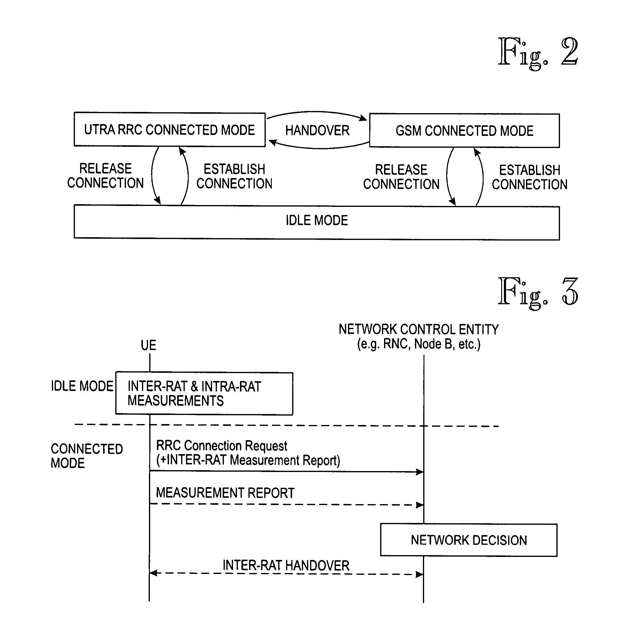 Neighbour cell measurement and reporting in a multiple radio access technologies (RAT) environment