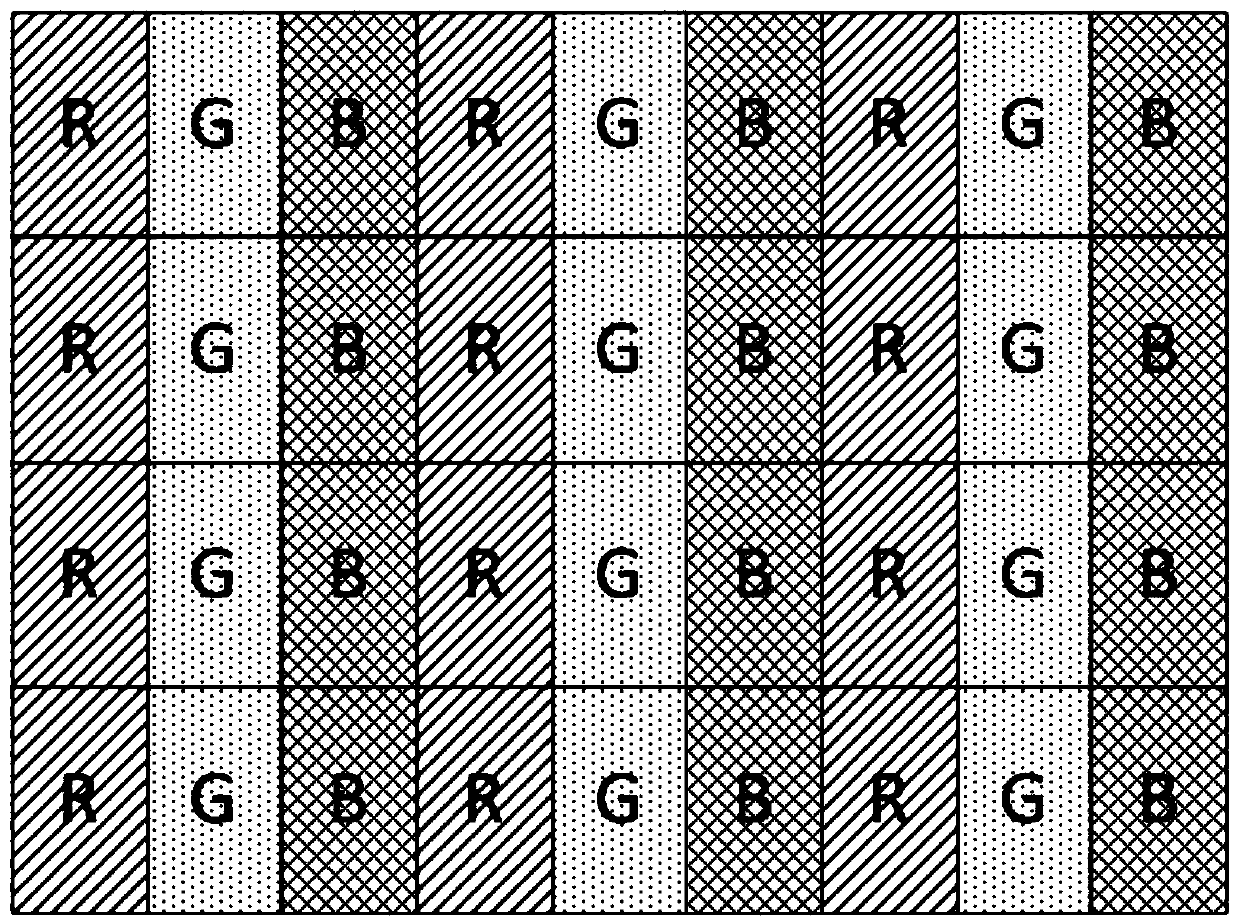 A pixel structure, its driving method, display panel and display device