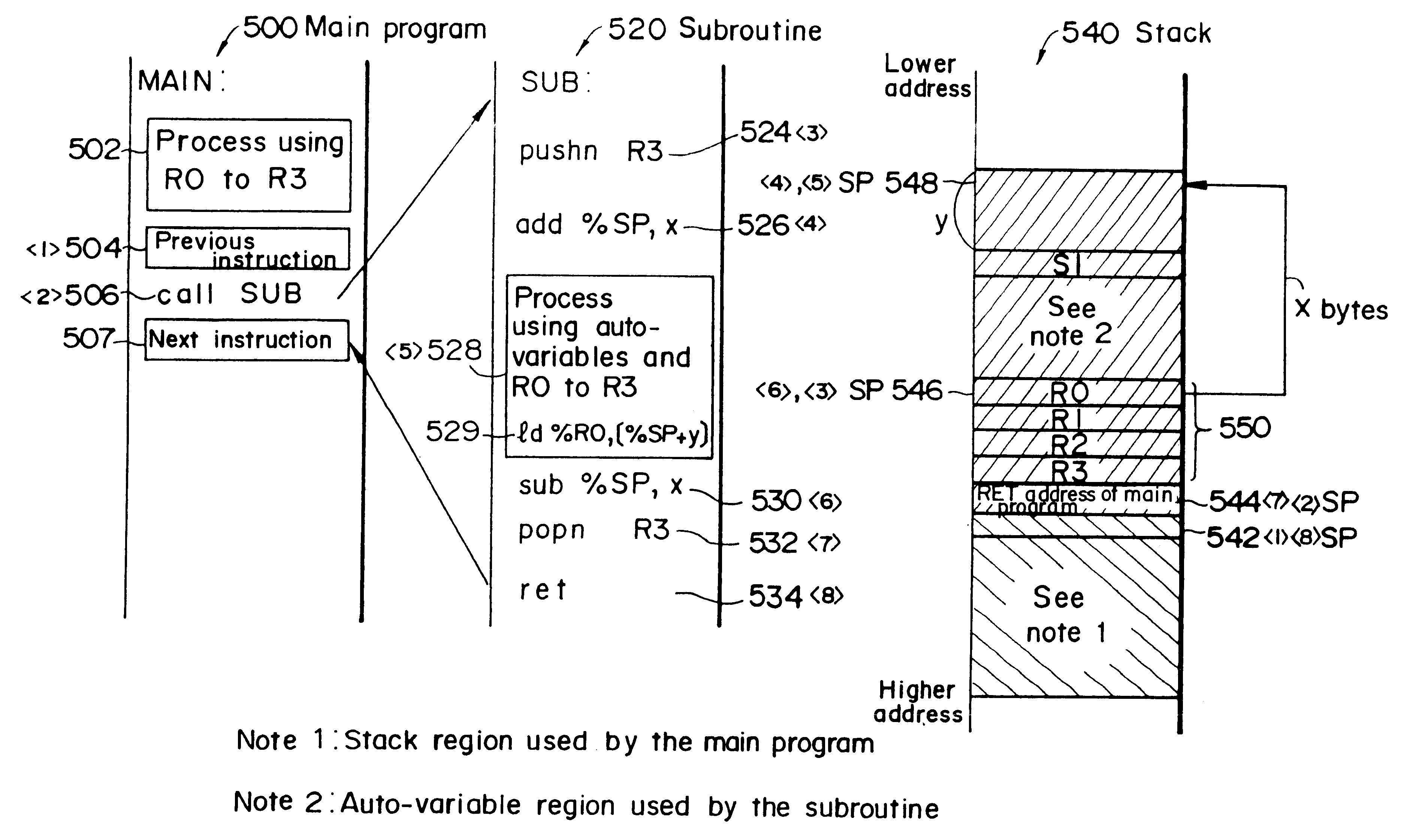 Data processing circuit, microcomputer, and electronic equipment