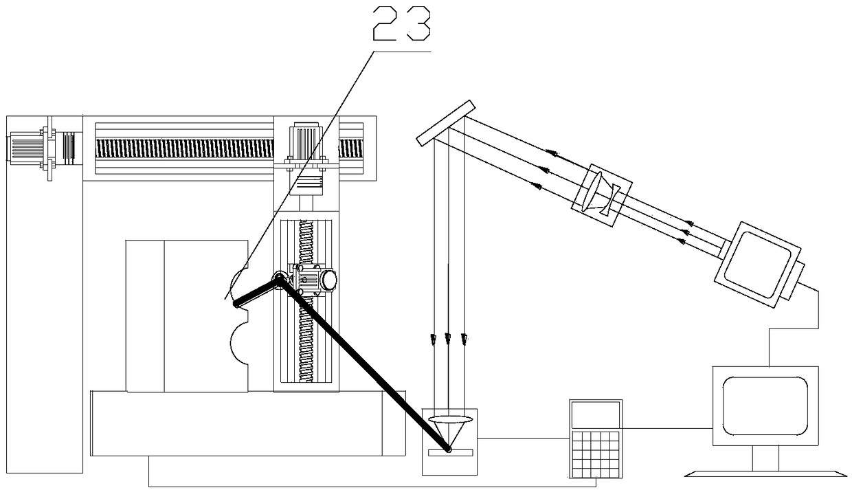 Variable pitch/yaw bearing ring raceway laser phase change hardening method and machining device