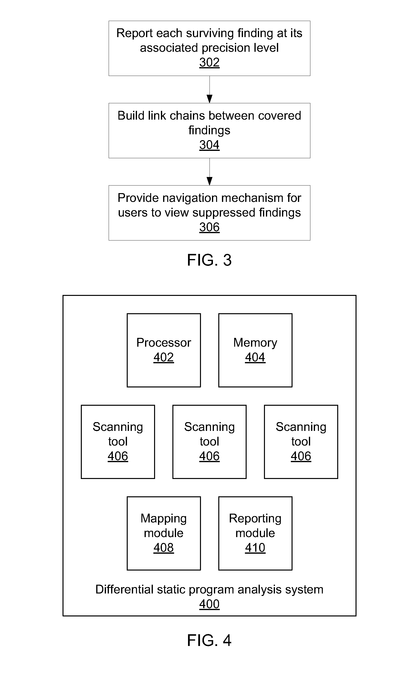 Differential static program analysis