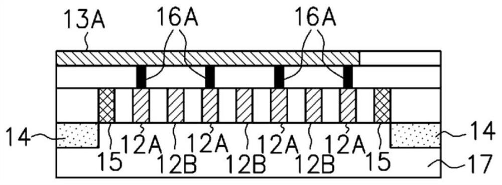 Semiconductor device and semiconductor integrated circuit