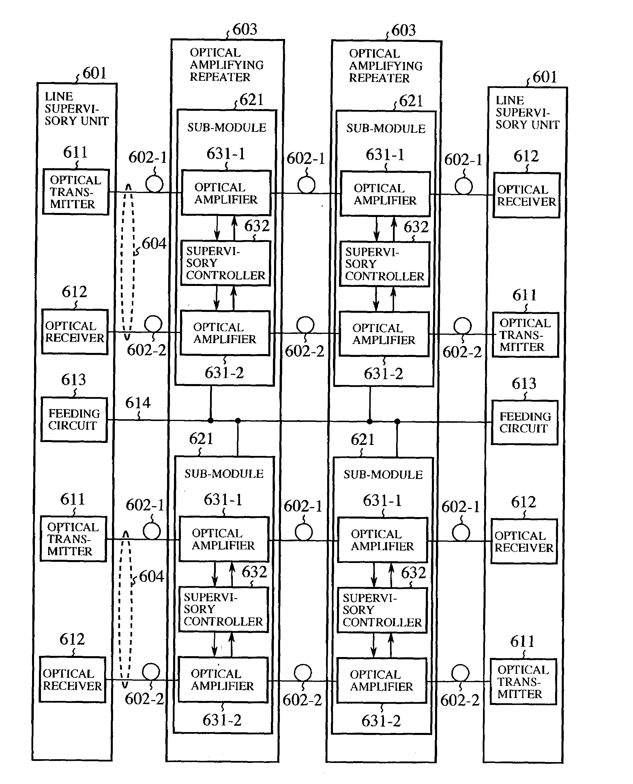 Optical repeating system and optical amplifying repeater control method