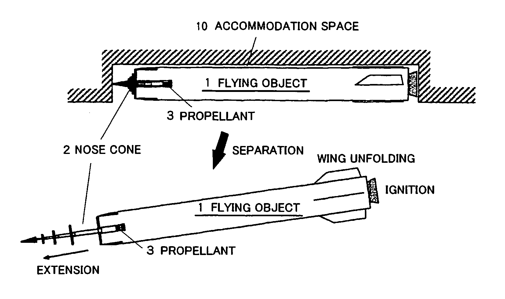 Method for reducing resistance of flying object using expandable nose cone