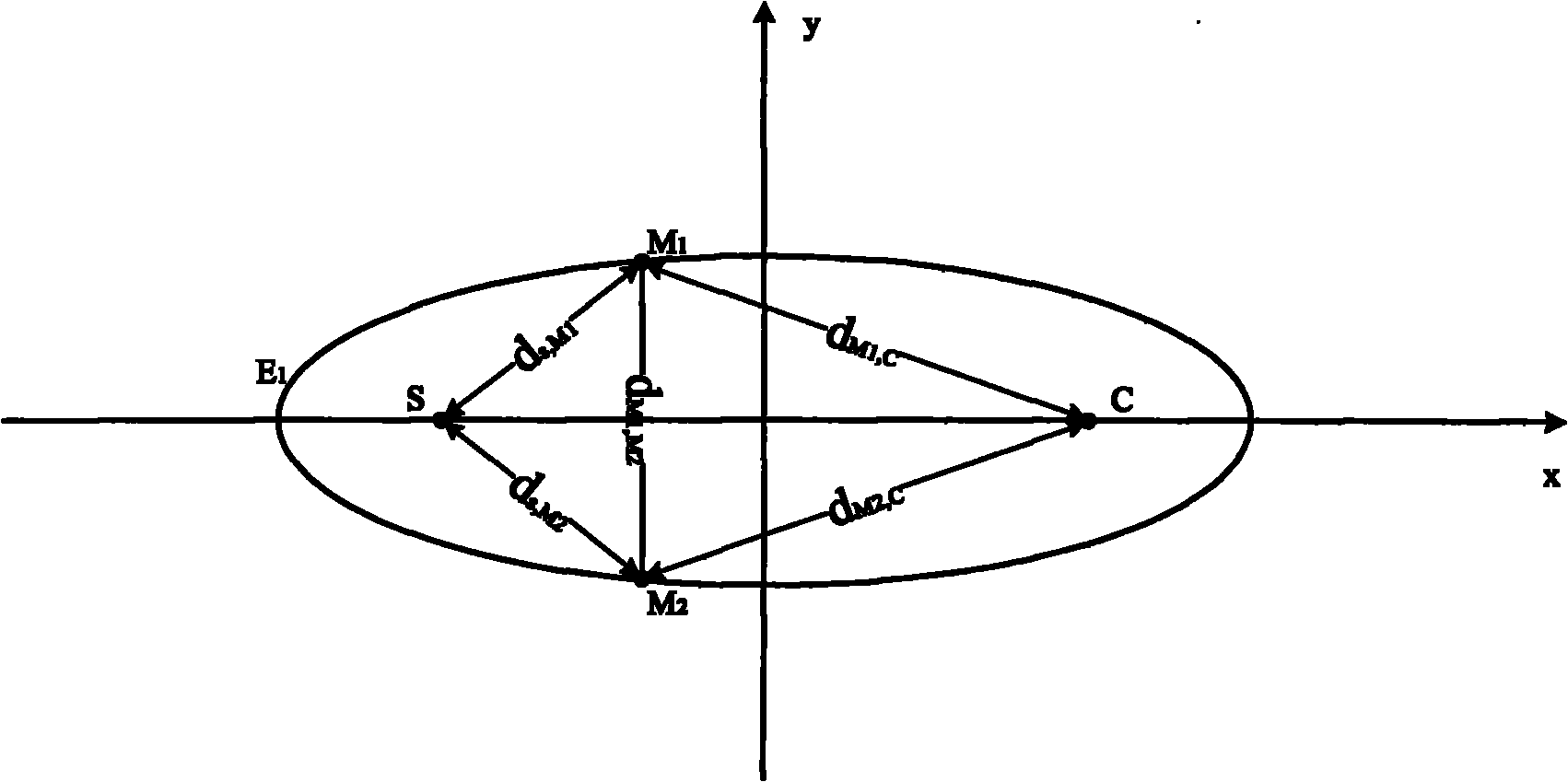 Online measurement node selection method for wireless network