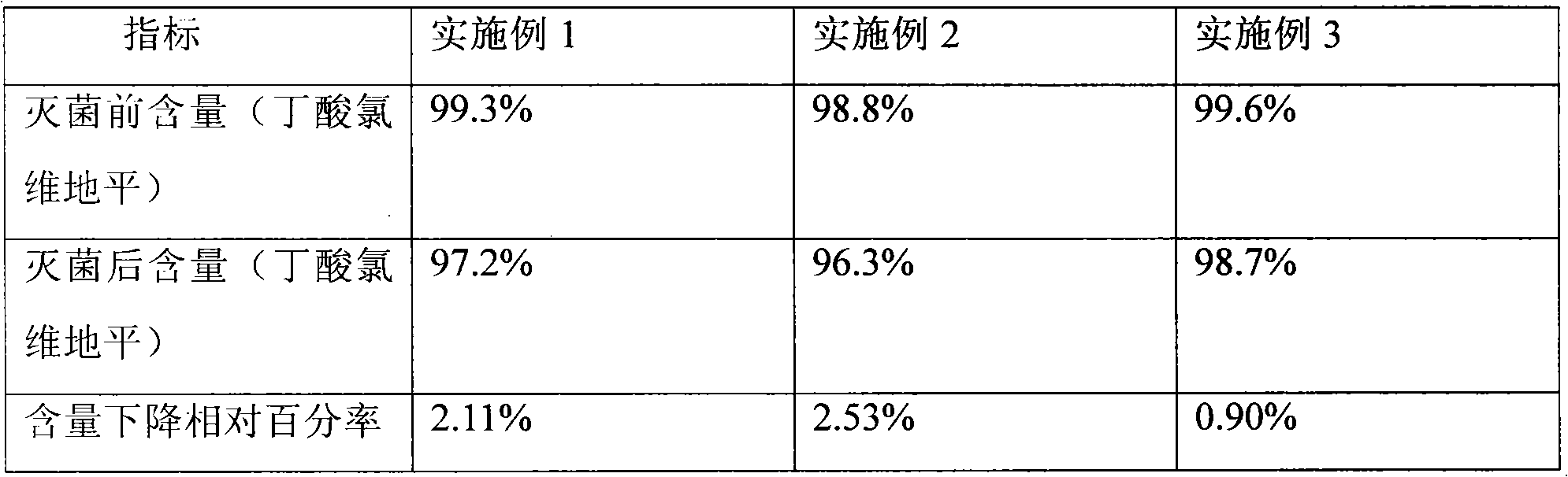 Clevidipine butyrate medium-length chain fat emulsion and preparation method thereof