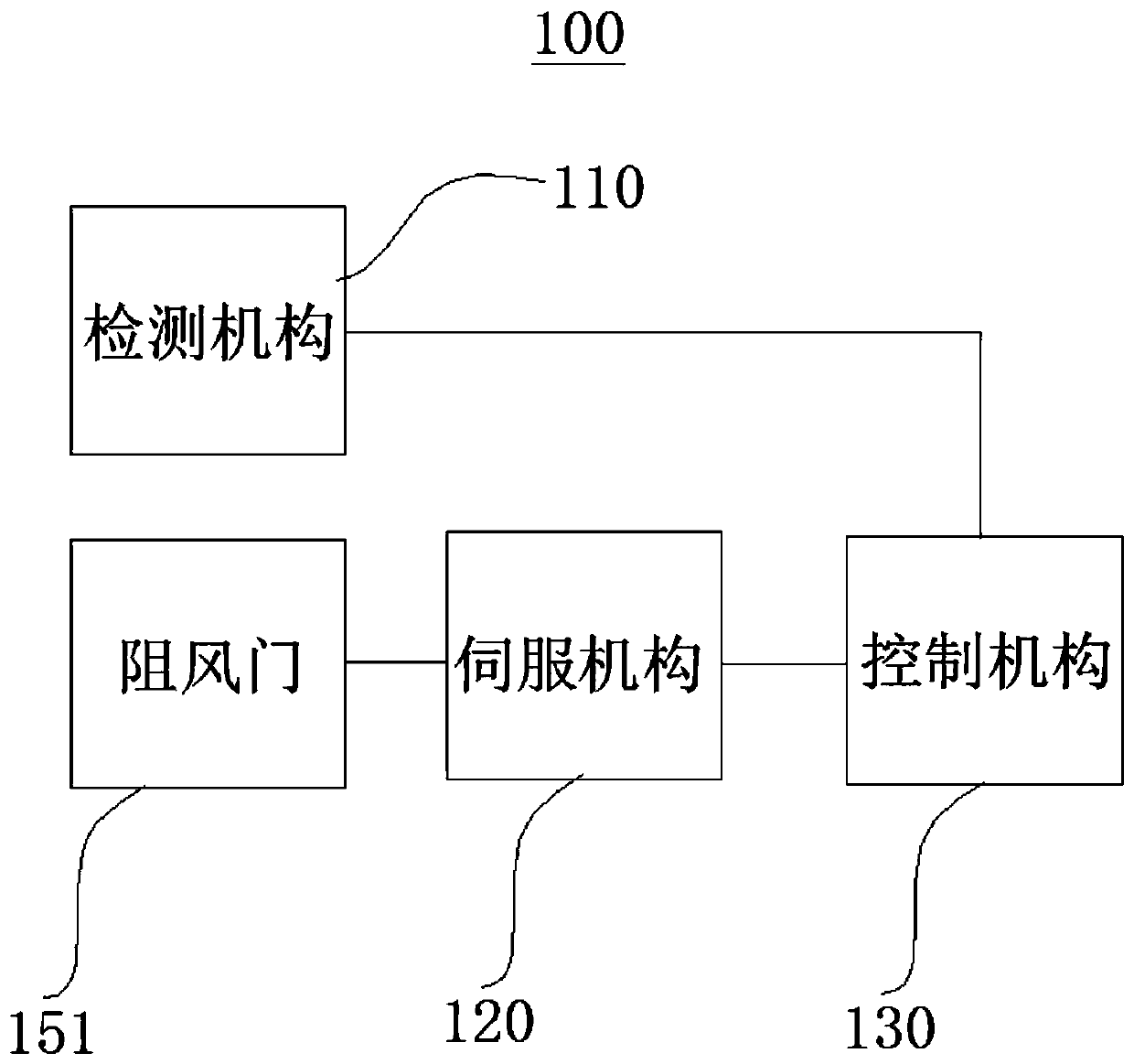 Unmanned aerial vehicle engine control device and method