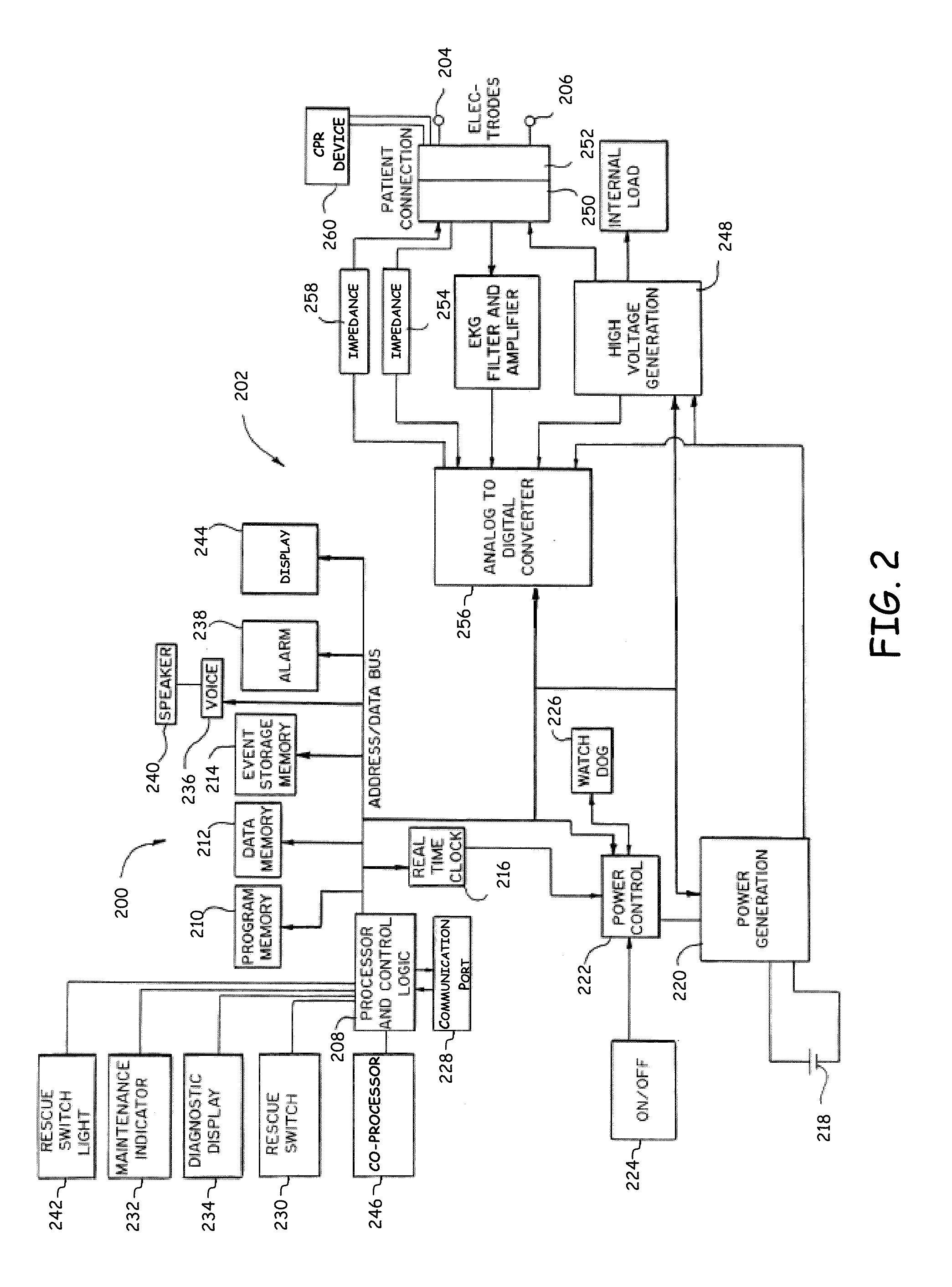 Aed faster time to shock method and device