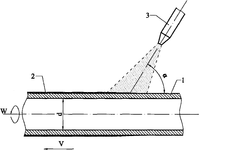 Method for preparing thermally-sprayed iron-based powder porous surface heat exchange tube