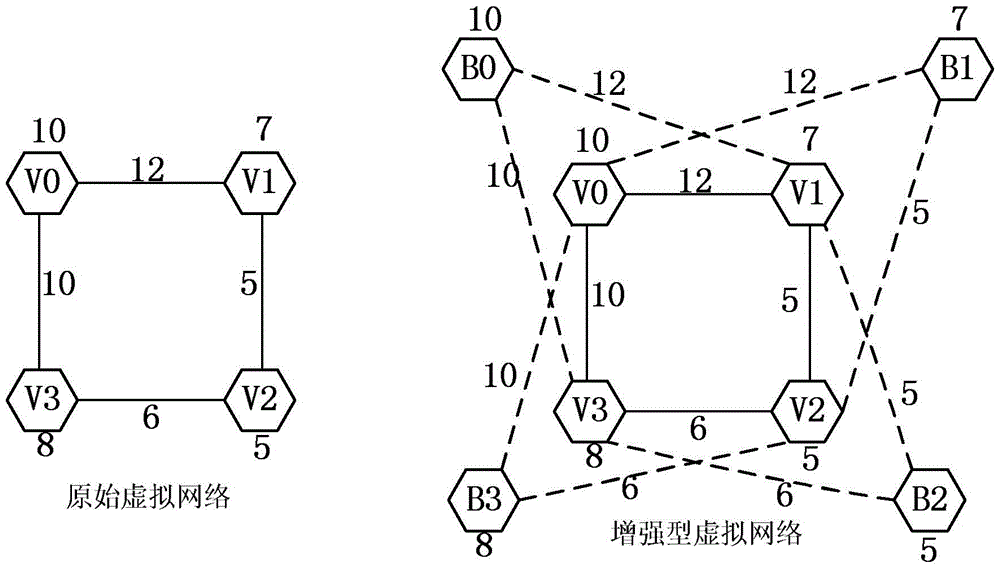 A Batch Virtual Network Mapping Method Based on Geographic Constraints