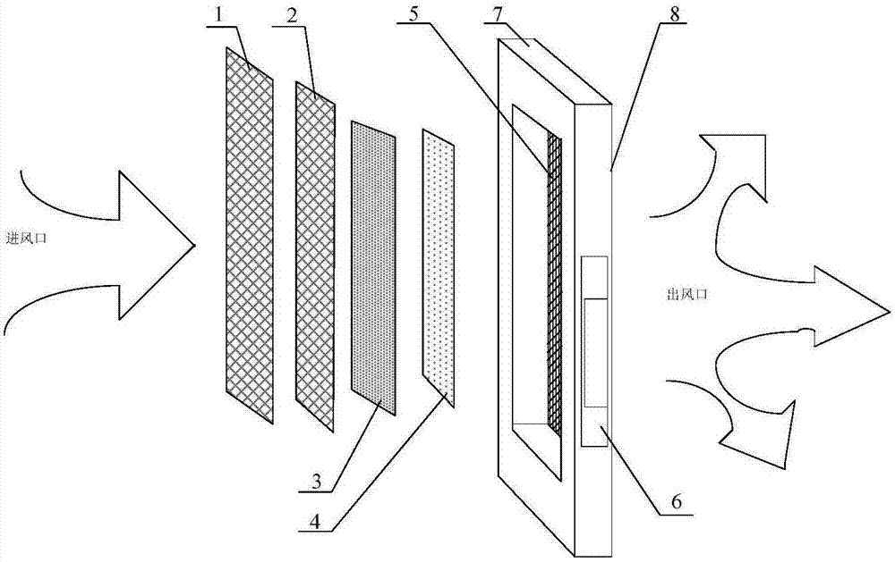 Purifying treatment device for air outlet of air conditioner