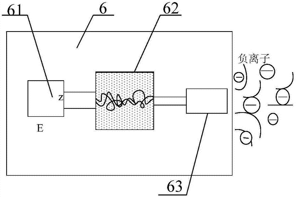 Purifying treatment device for air outlet of air conditioner