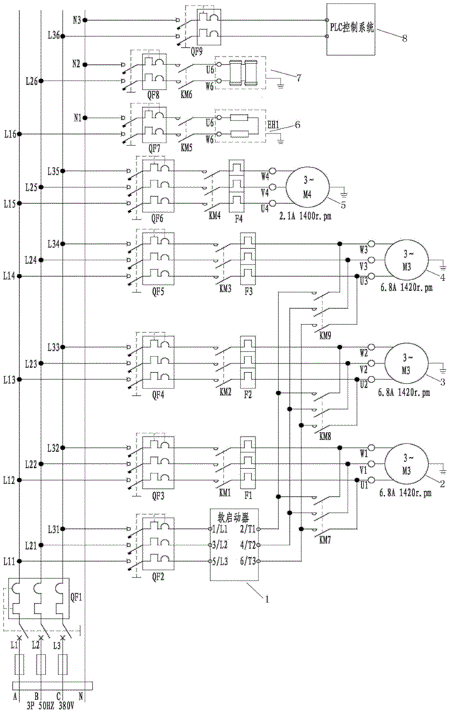 Multi-pump hydraulic station control system and method with self-protection function