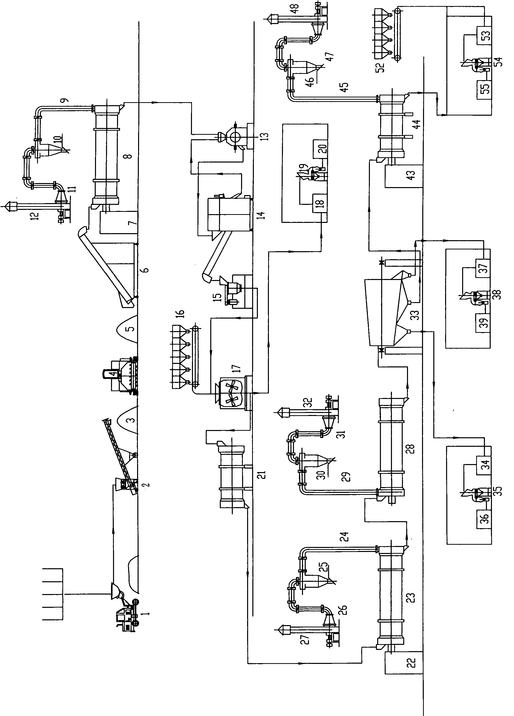 BB fertilizer production method and special device thereof