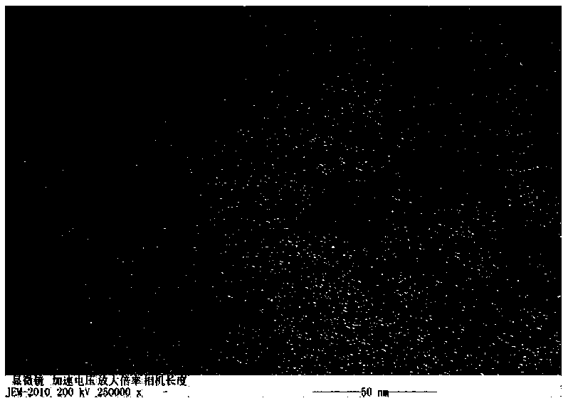 Copper iridium nanowire and synthetic method thereof