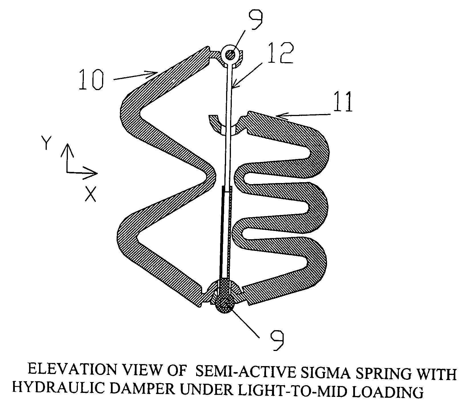 Sigma-springs for suspension systems