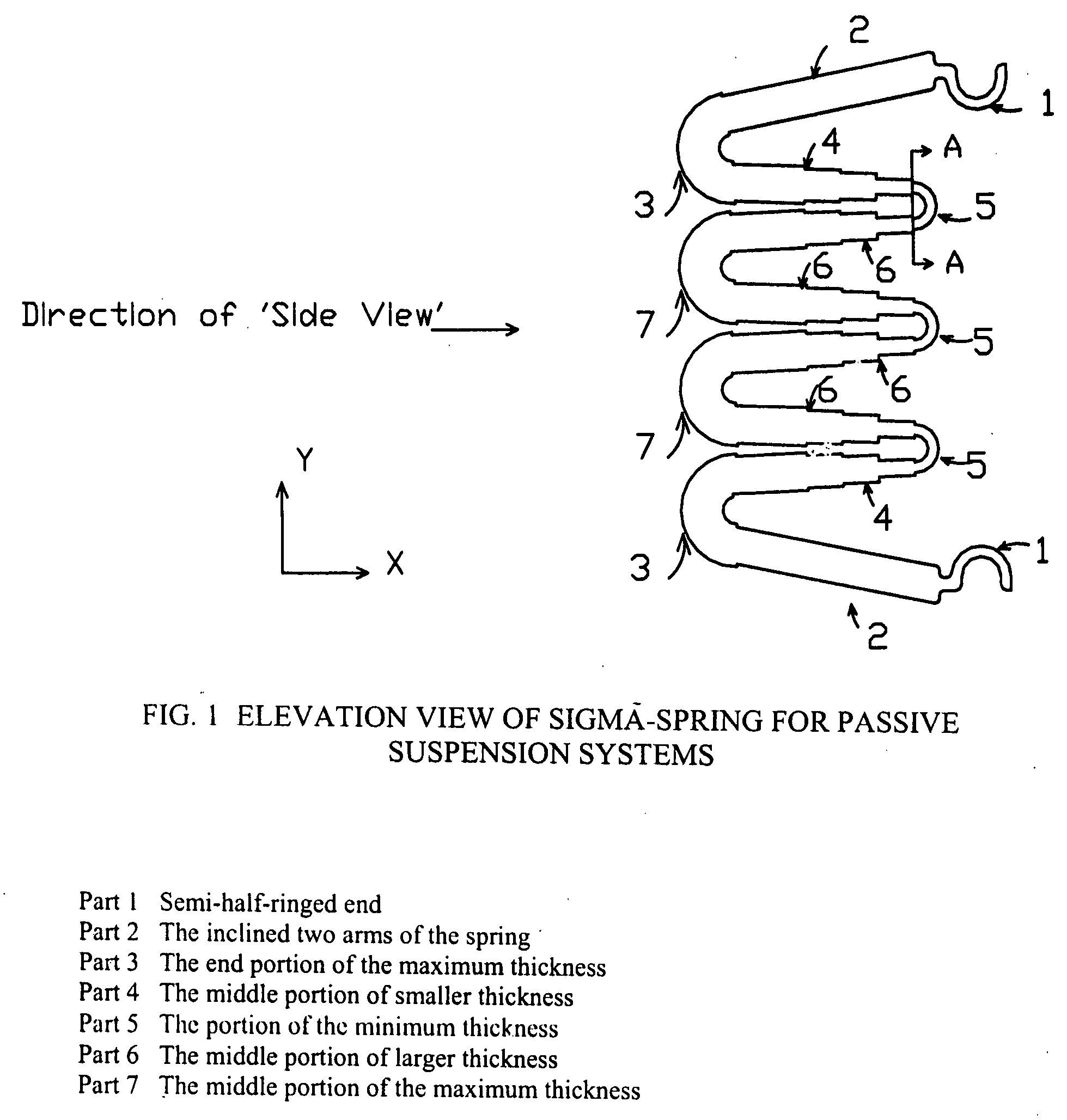 Sigma-springs for suspension systems