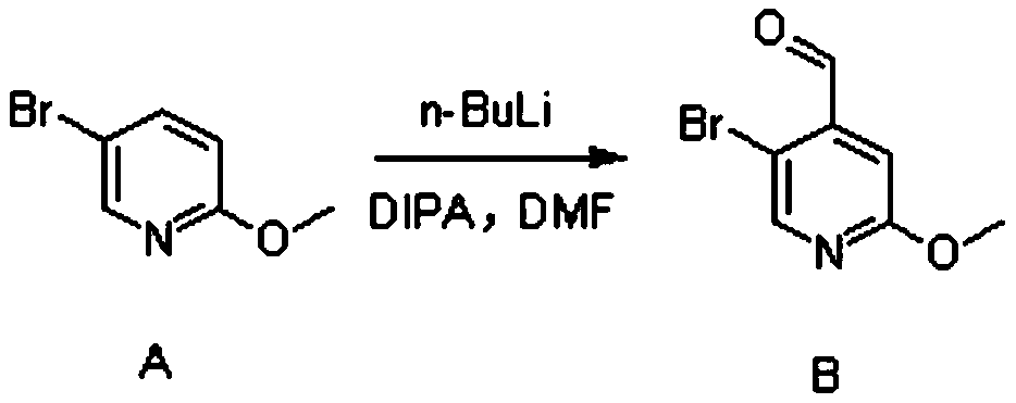 Synthesis method of 4-(difluoromethyl)-2-hydroxypyridine-5-sulfonyl chloride
