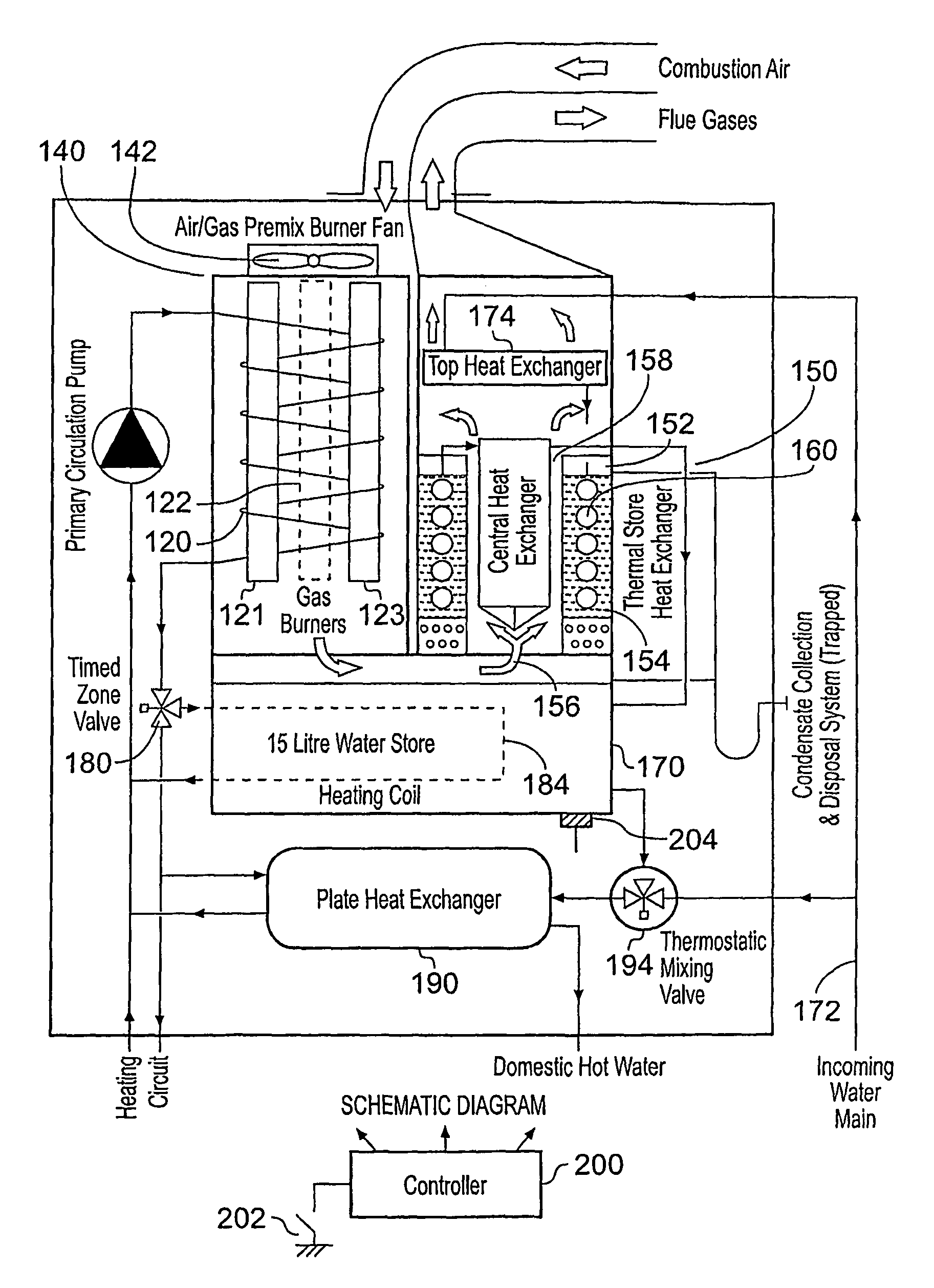 Heating system