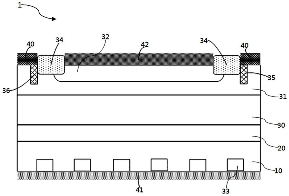 Thyristor and its manufacturing method