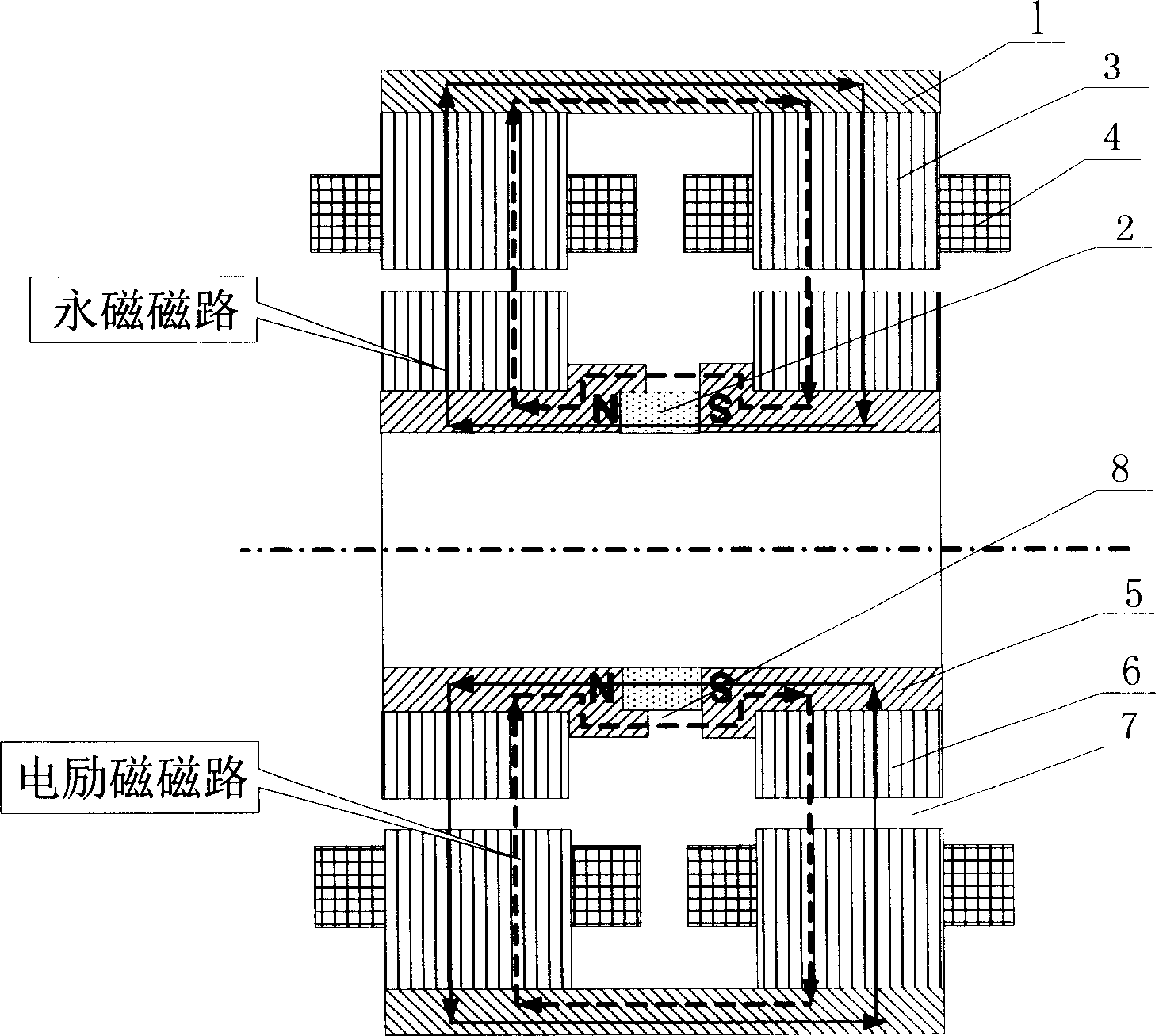 Low power consumption permanent magnet biased internal rotor radial magnetic bearing