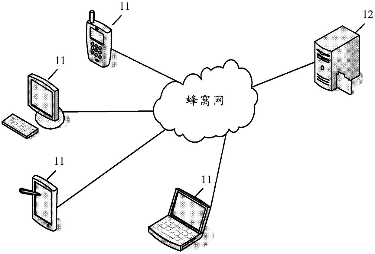 Method and device for information recommendation, a medium and a computing device