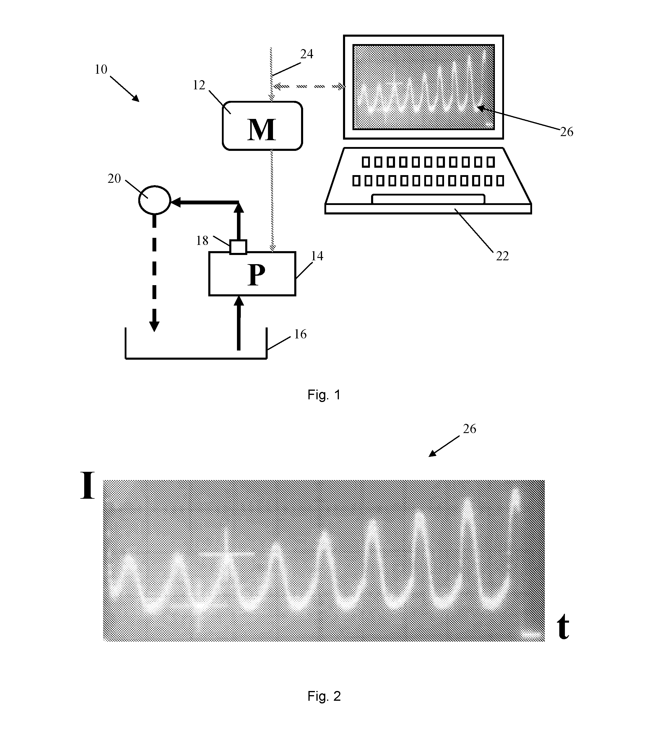 System, method & computer program product