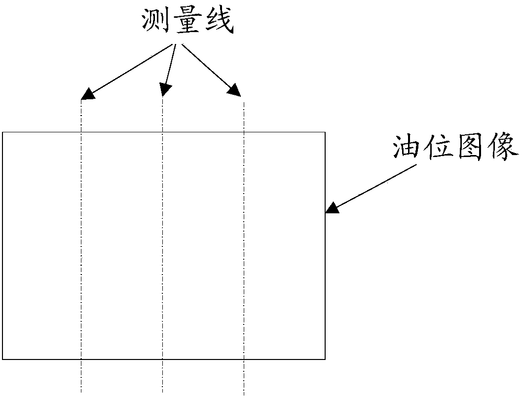 Oil level state detection method and device of transformer