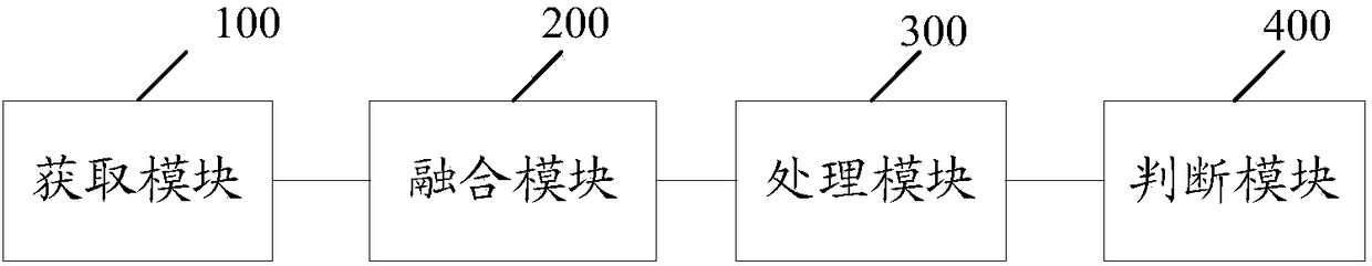 Oil level state detection method and device of transformer