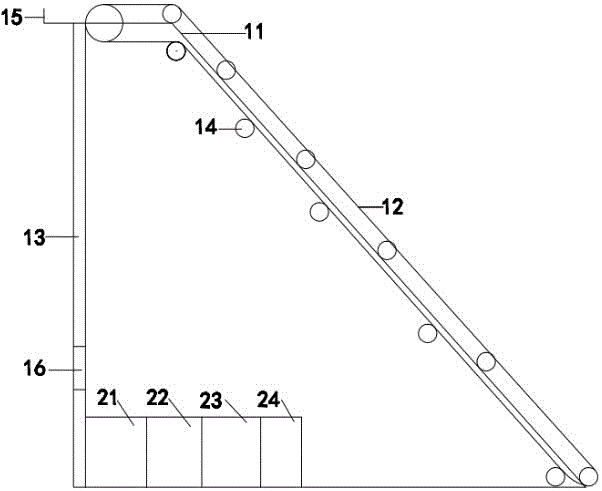 Objective carrier conveying device of synchronizer module tidying table