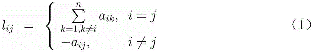 Finite-time multi-robot cooperation control method based on vent-driven mechanism