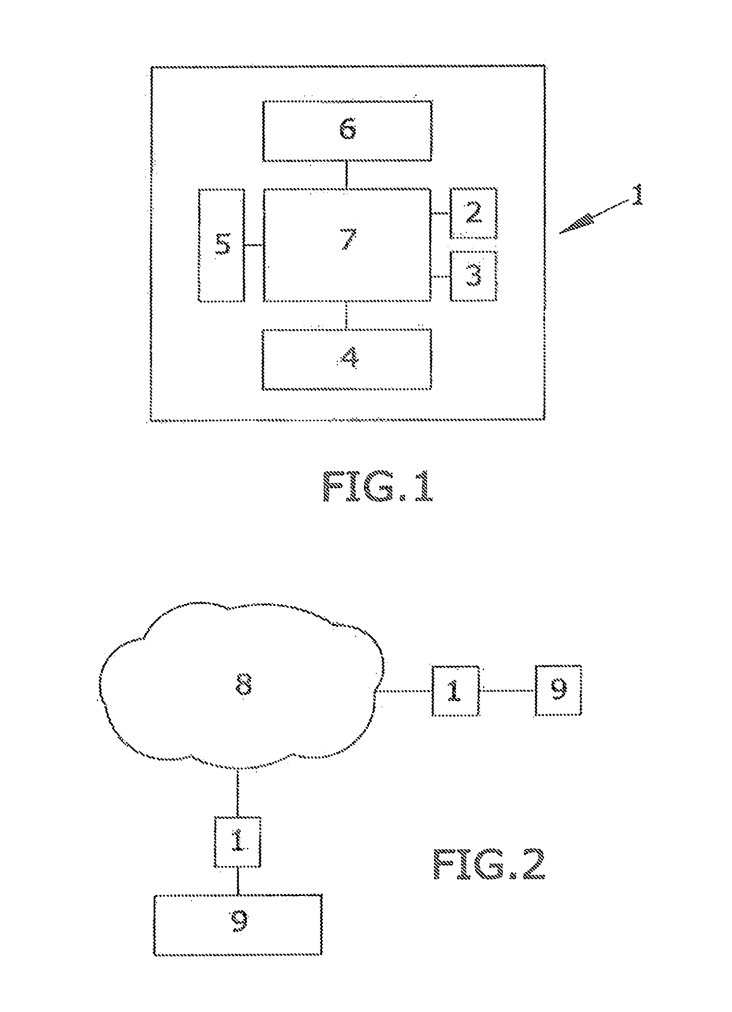 Symmetric encryption device and method used