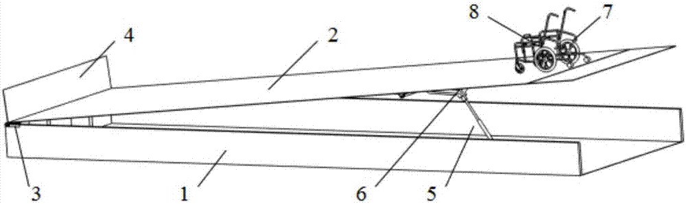 Device for testing performance of wheelchair driving brake