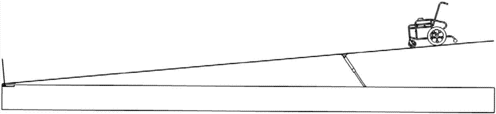 Device for testing performance of wheelchair driving brake