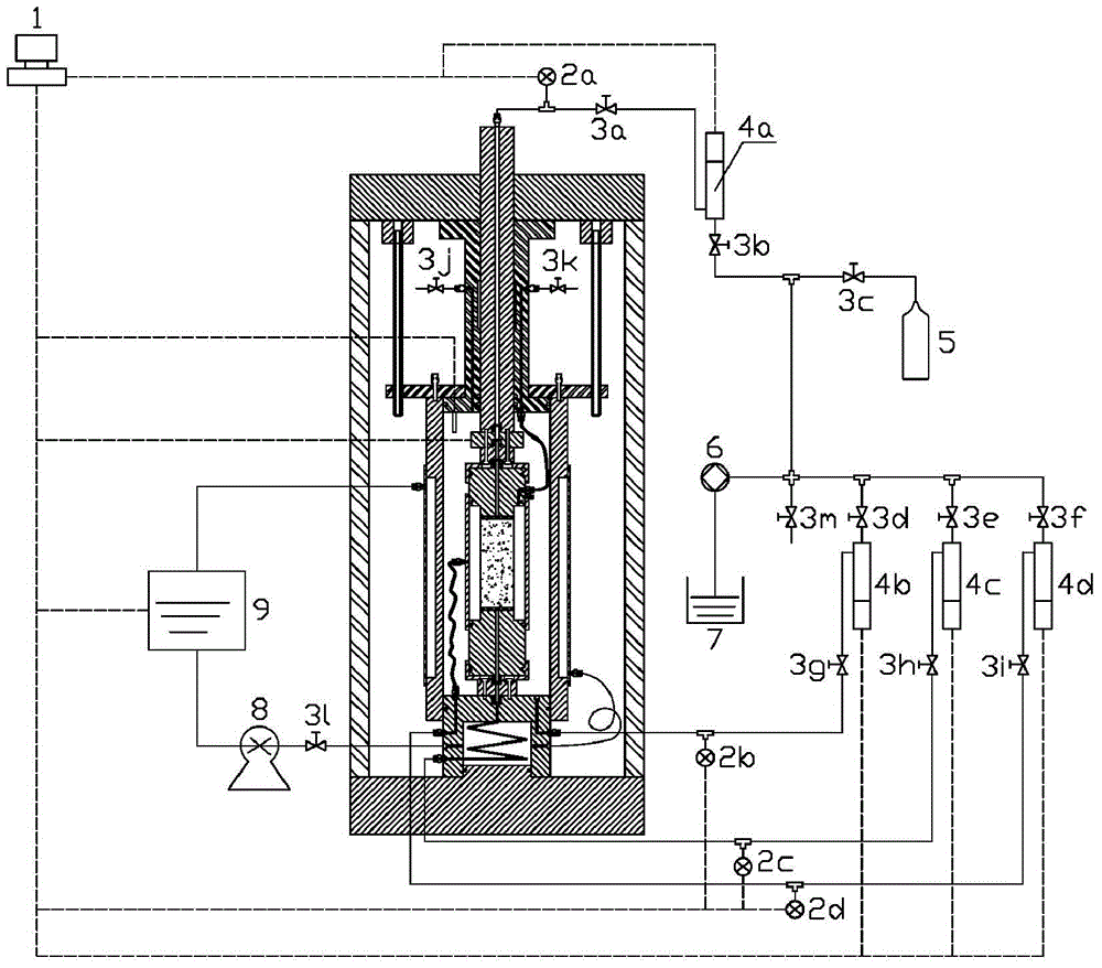 A triaxial test device for natural gas hydrate deposits