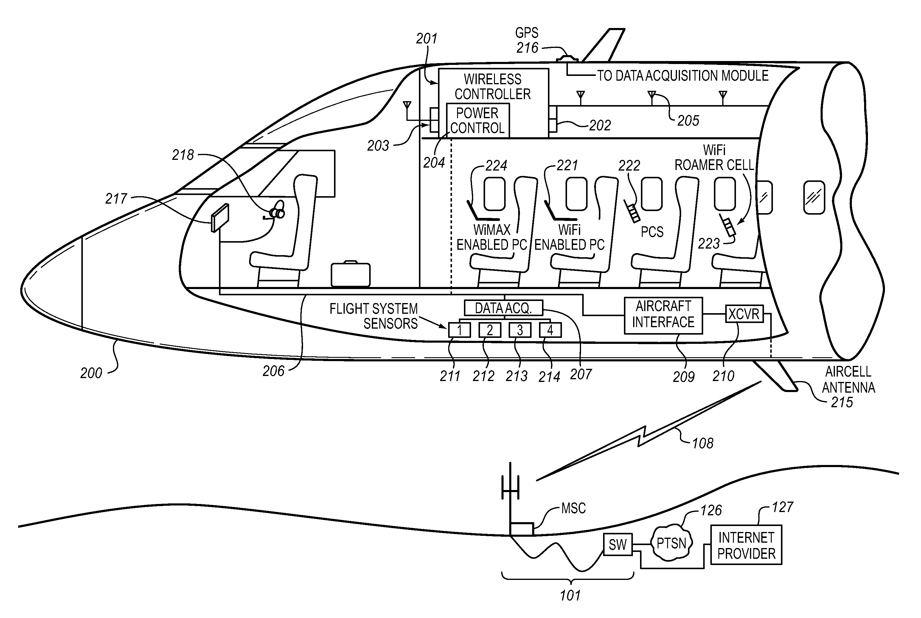 System for creating an aircraft-based internet protocol subnet in an airborne wireless cellular network