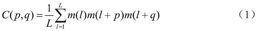 M-Sequence Recognition Method Based on Sparse Autoencoder