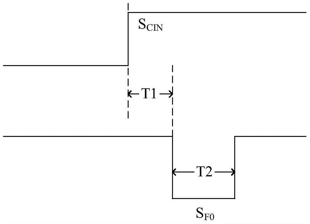 An air conditioner compressor protection control method and device