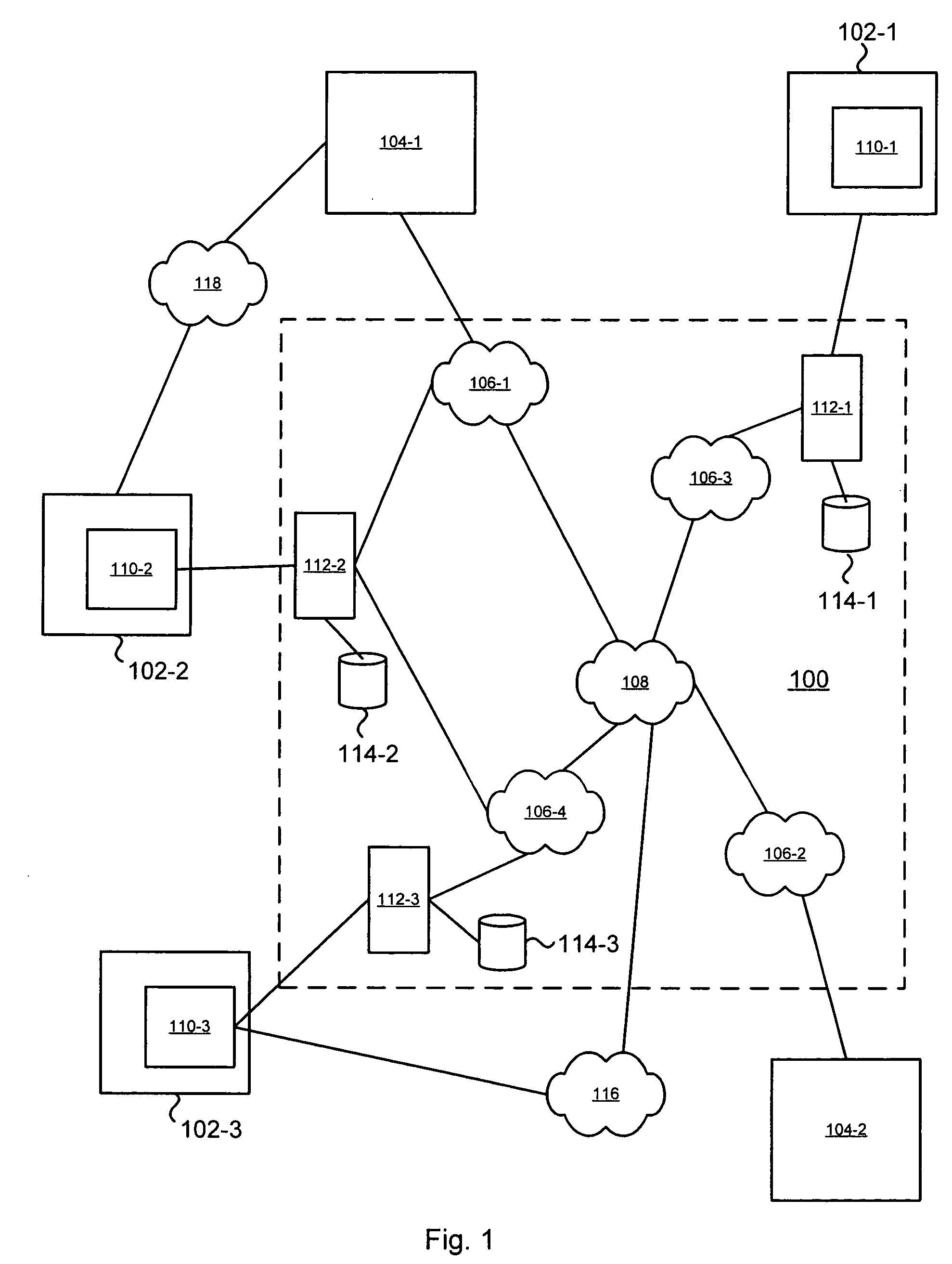 Private label purchase card acceptance systems and methods