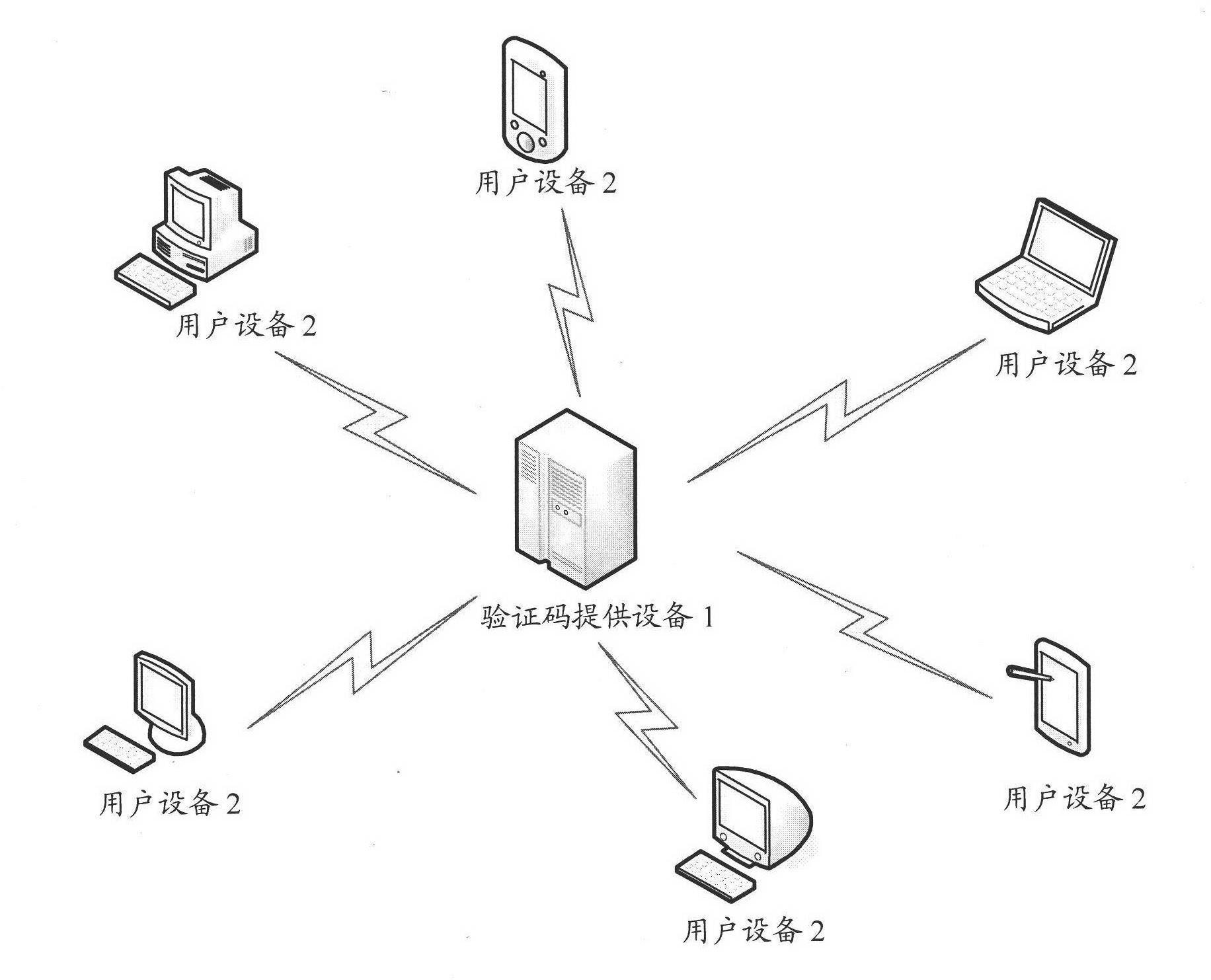 Verification-security-level-based audio verification code provision method and equipment